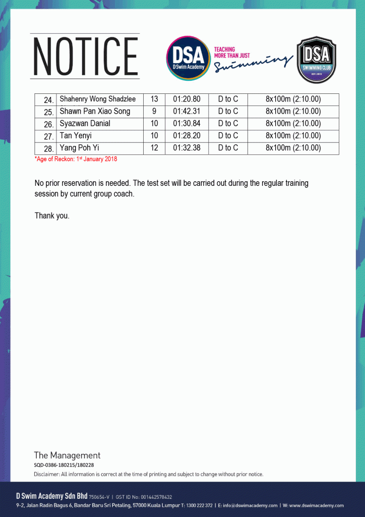Test-Set-Qualifiers