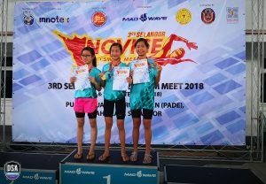 3rd Selangor Novice Swim Meet