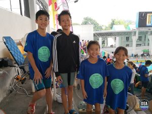 Selangor Age Group Swimming Championship 2019