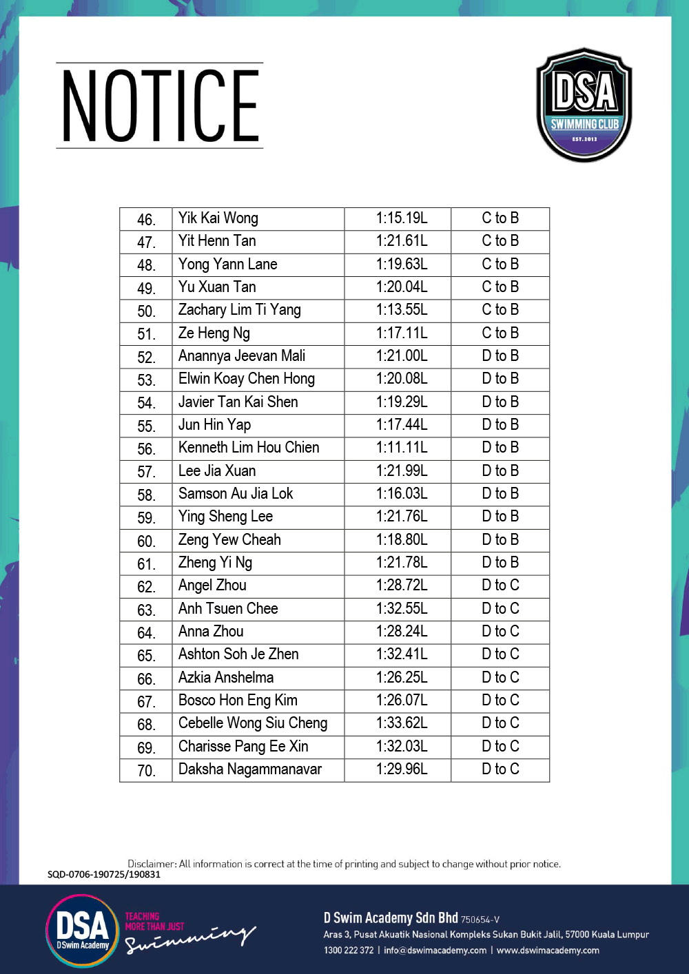 DSA-Swim-Team-Test-Set-Qualifiers-Aug19