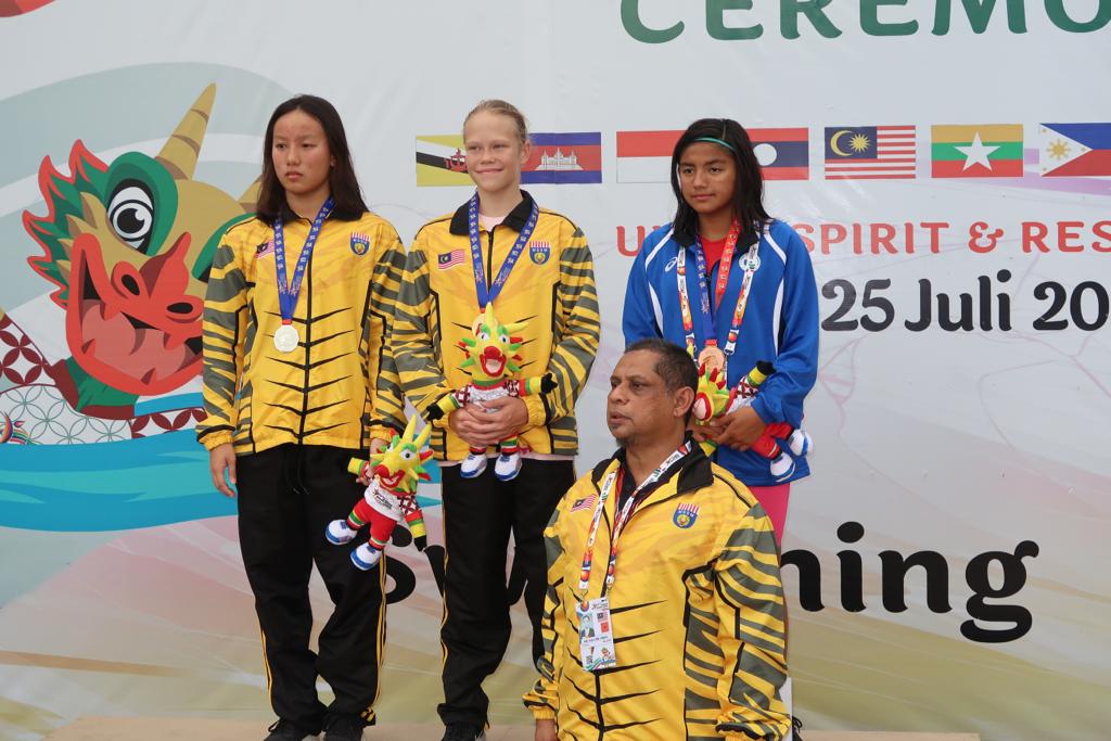 ASEAN School Games 2019