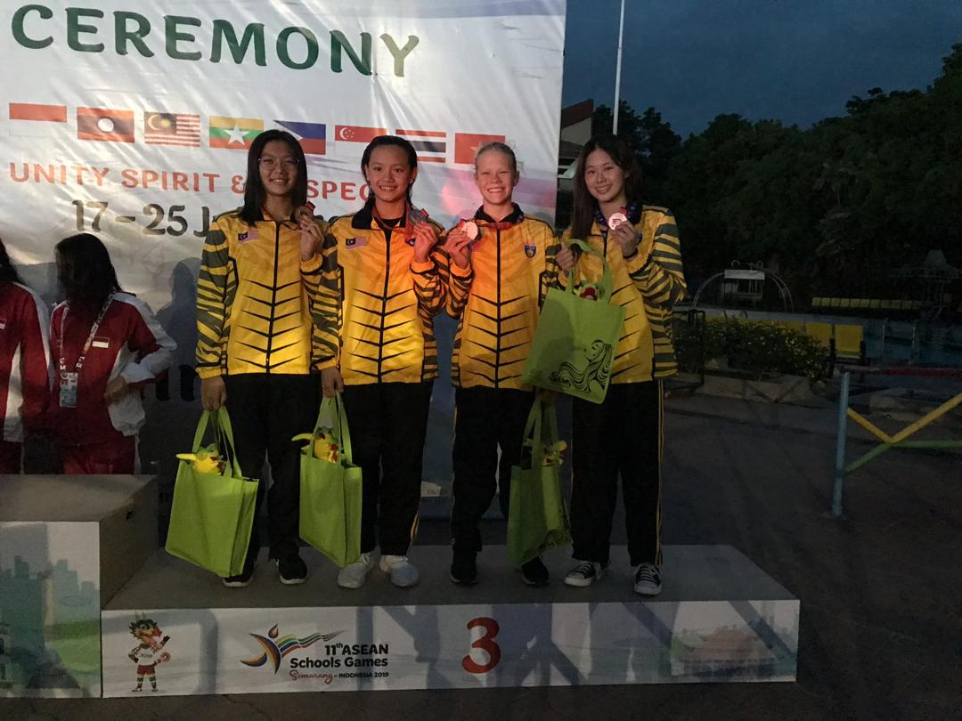 ASEAN School Games 2019