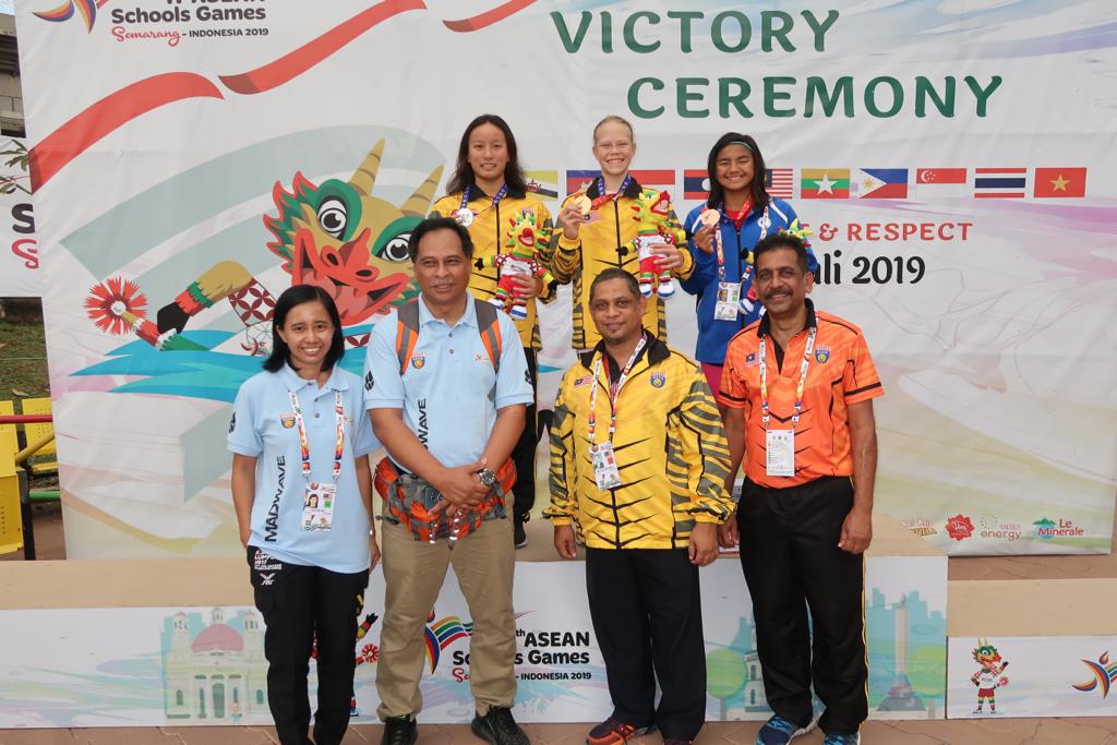 ASEAN School Games 2019