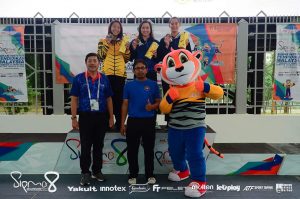 SIPMA-2019