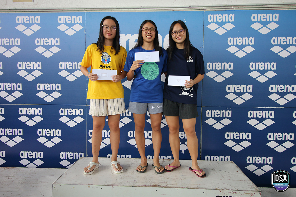 8th Selangor ARENA Short Course Meet 2019