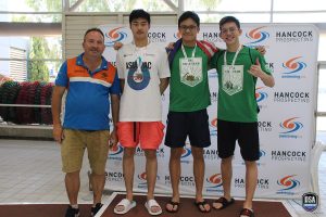 WA State Age Swimming Championships 2019