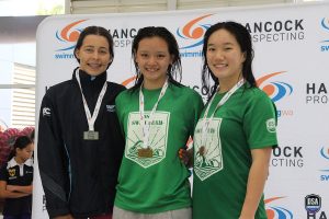 WA State Age Swimming Championships 2019