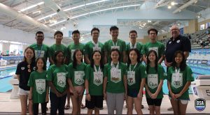 WA State Age Swimming Championships 2019