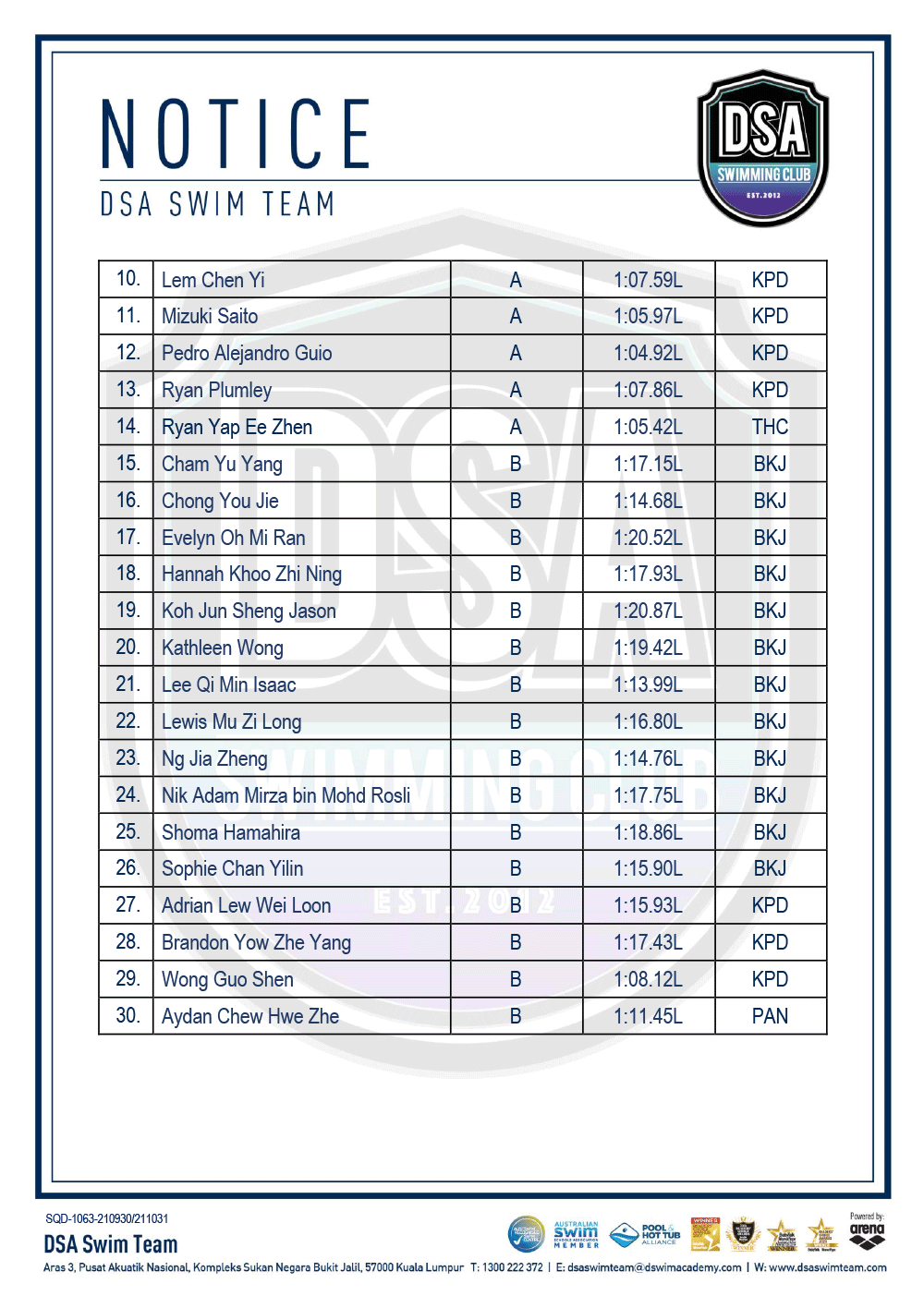 Promotion-of-Training-Groups