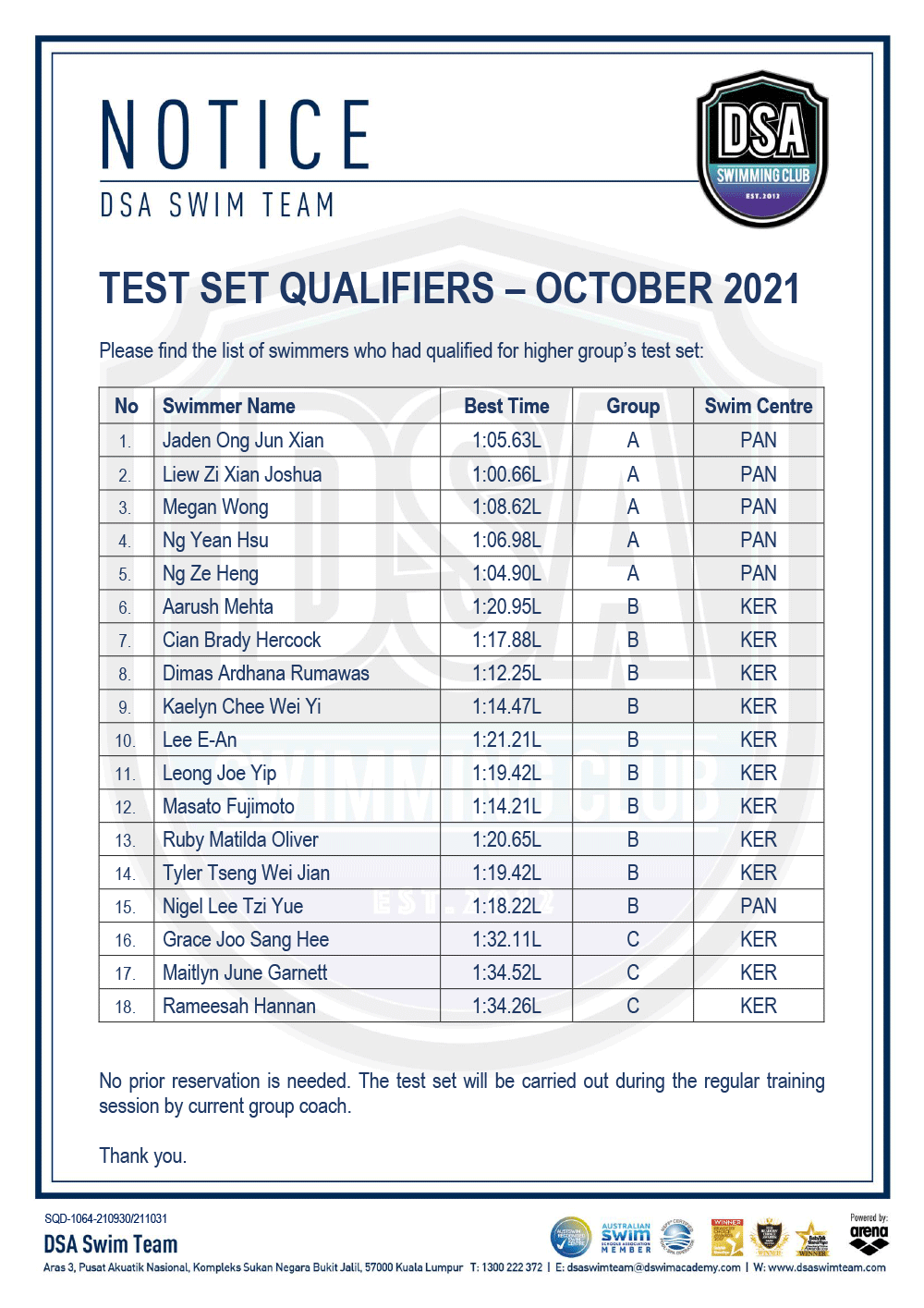 Test-Set-Qualifiers-October-21