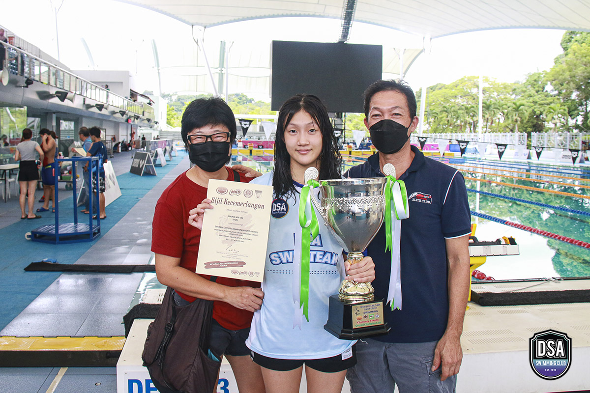 SportExcel Grand Final 2022