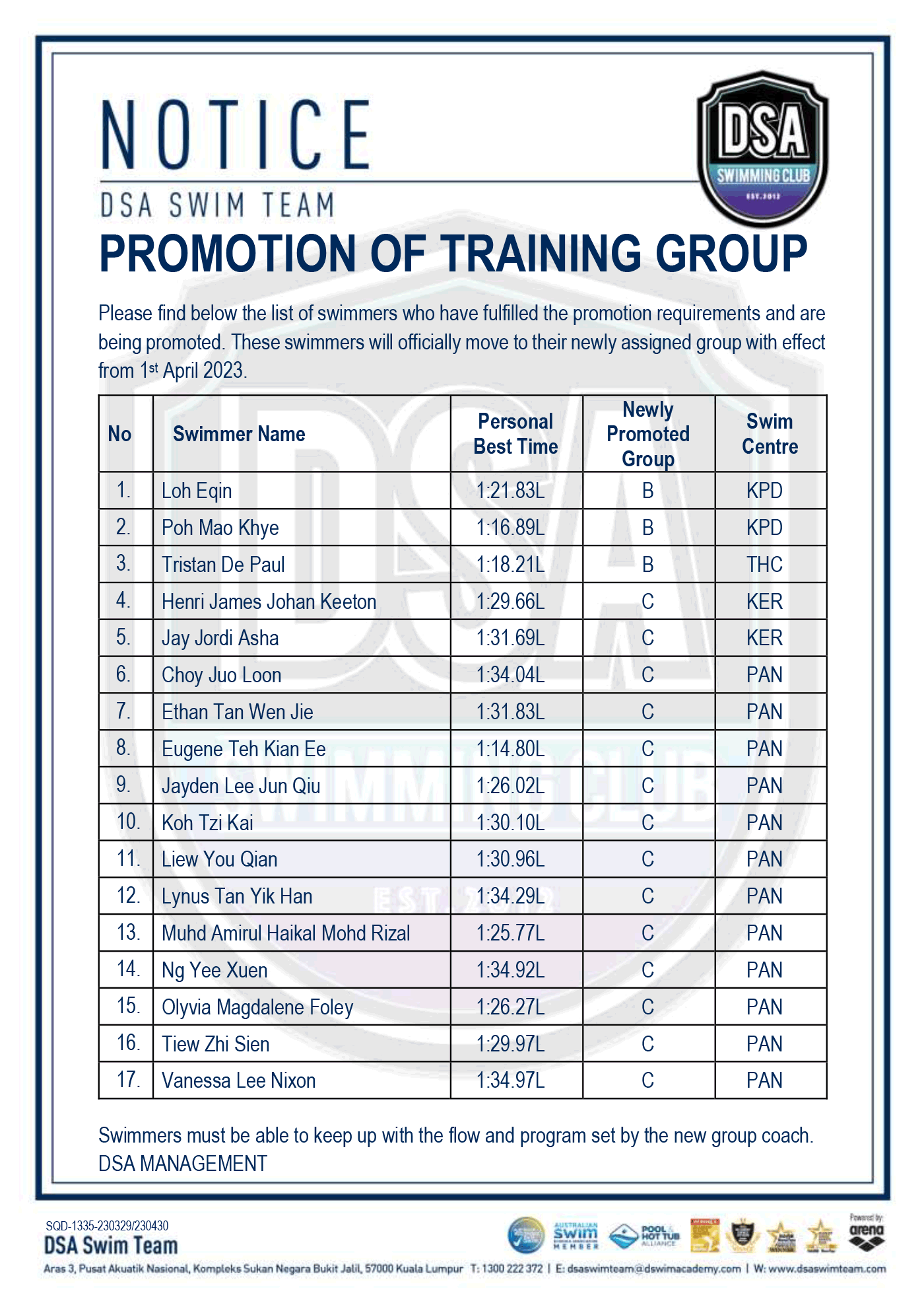 Lifetime Fitness Swim Team Costtimeline Groups - hkty7c6