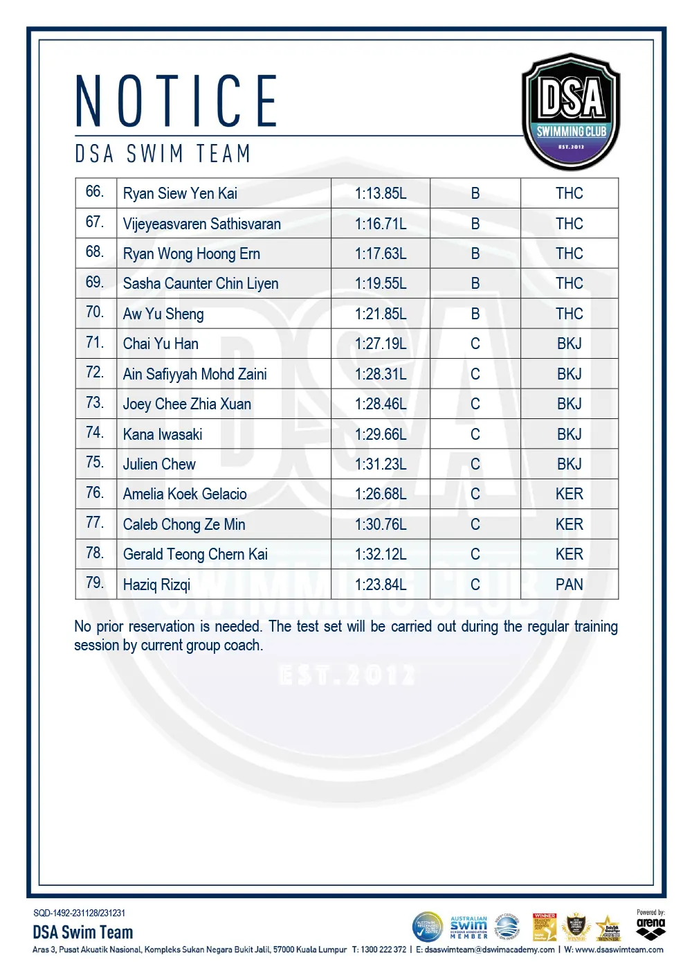 Test Set Qualifiers - January 24