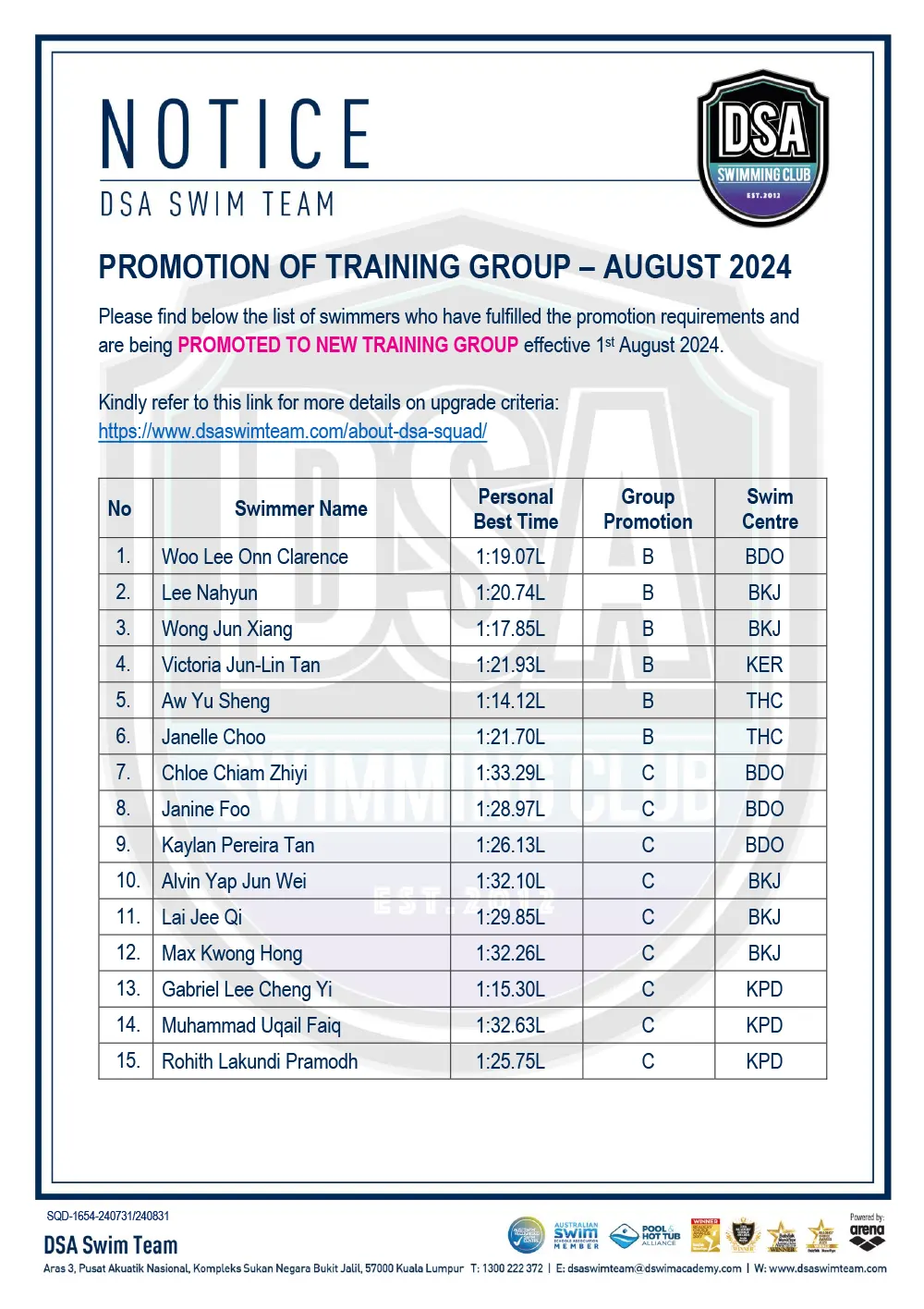 Promotion of Training Groups - August 2024
