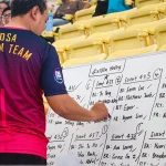 MILO/AKL Age Group 2025