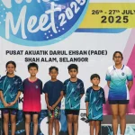 14th Novice Meet-2025