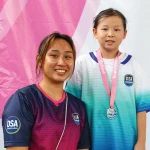 14th Novice Meet-2025