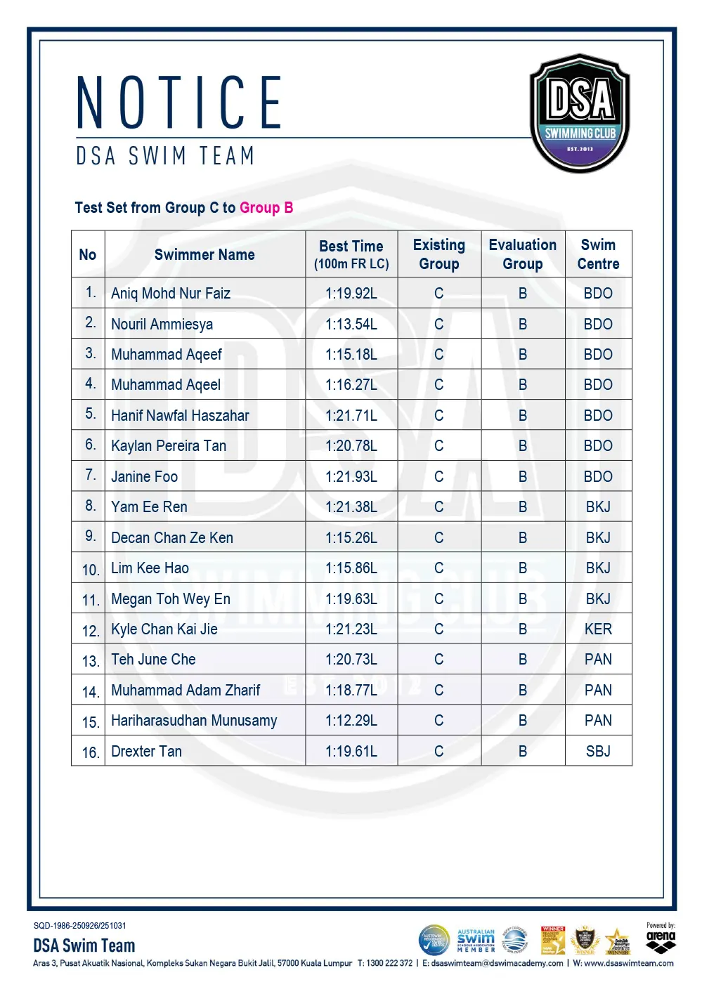 Test Set Qualifiers - October 2025